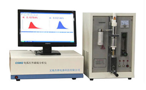 光譜儀在生產合金中的用處